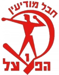 הפועל חבל מודיעין 